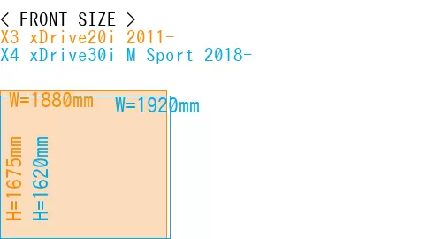 #X3 xDrive20i 2011- + X4 xDrive30i M Sport 2018-
